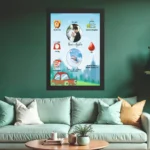 Baby Mom Dad Photo Frame