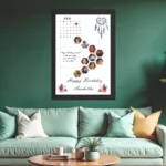 Happy Birthday 14 Photo Frame